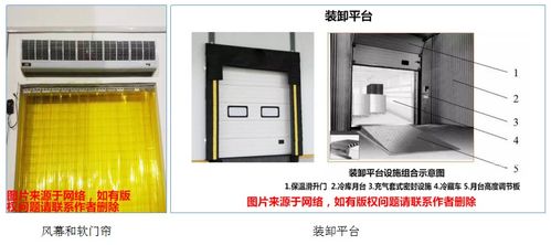 食品車間設(shè)計(jì)建設(shè)的幾點(diǎn)注意事項(xiàng) 工廠設(shè)施設(shè)備 powered discuz